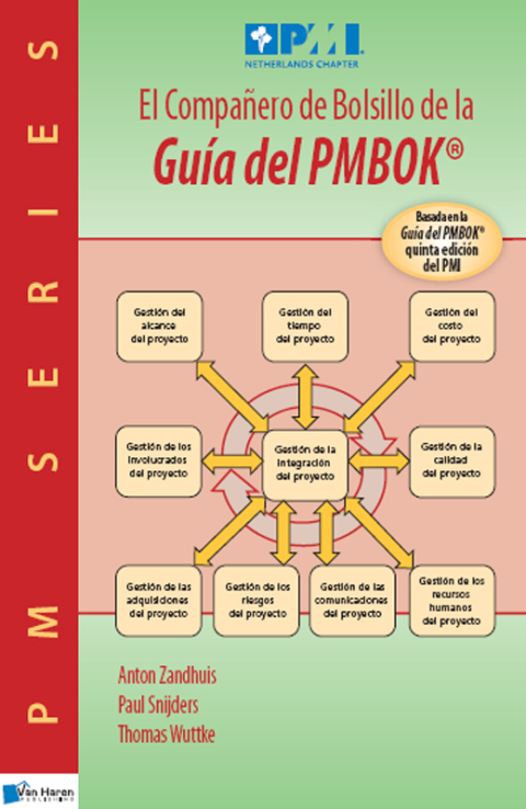 El Compañero de Bolsillo de la Guía del PMBOK®