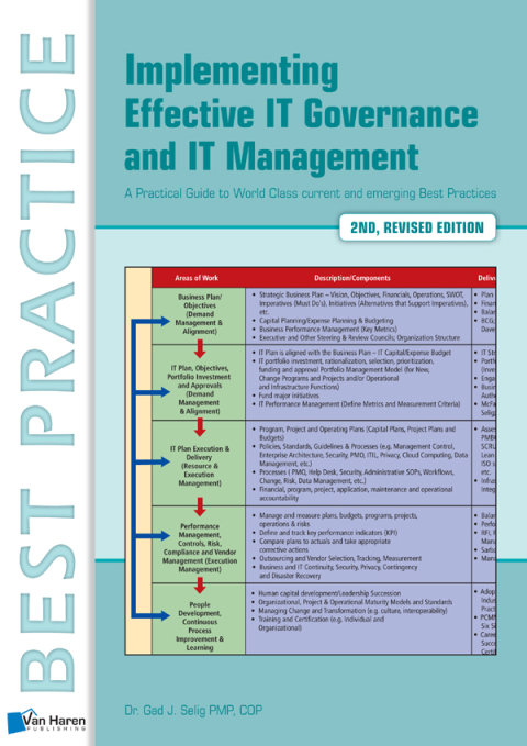 Cover image for book Implementing Effective IT Governance and IT Management