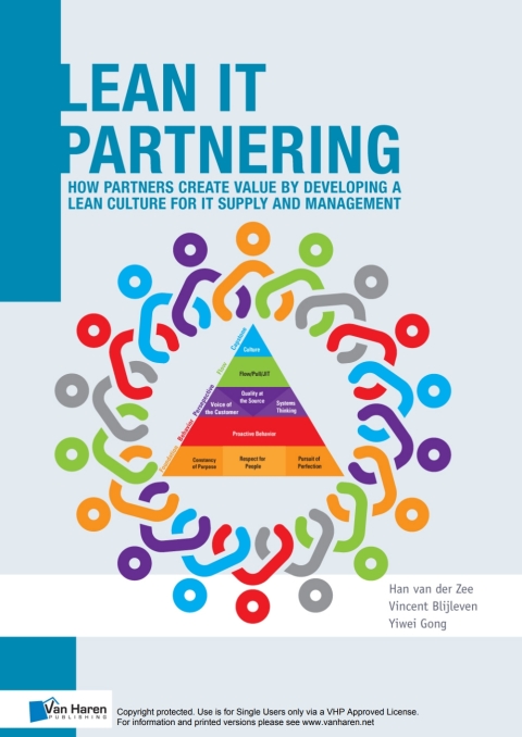 Cover image for book Lean IT Partnering