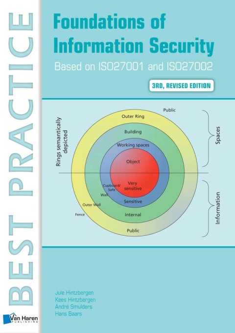 Foundations of Information Security Based on ISO27001 and ISO27002 - 3rd revised edition 