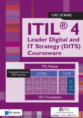 ITIL® 4 Leader Digital and IT Strategy (DITS) Courseware