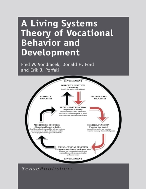 A Living Systems Theory of Vocational Behavior and Development 