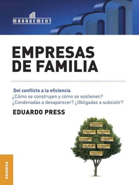 Empresas de Familia