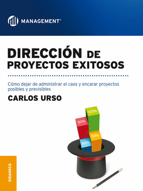 Dirección de proyectos exitosos