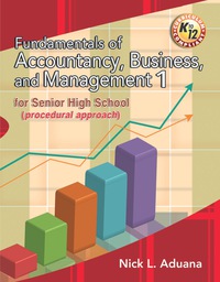 Fundamentals Of Accountancy, Business, And Management 1 (Procedural ...