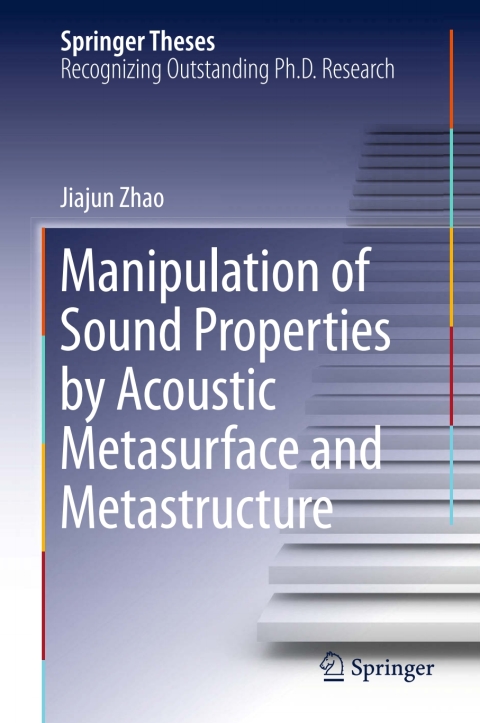 Cover image for book Manipulation of Sound Properties by Acoustic Metasurface and Metastructure