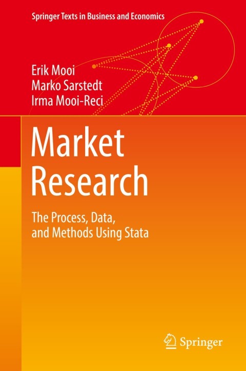 Cover image for book Market Research
