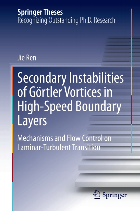 Cover image for book Secondary Instabilities of Görtler Vortices in High-Speed Boundary Layers