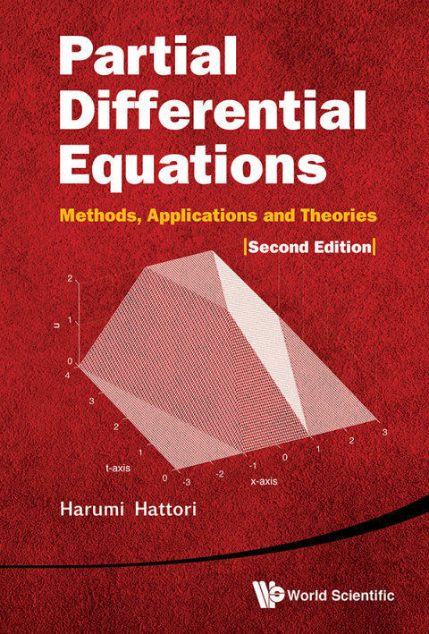 Cover image for book Partial Differential Equations: Methods, Applications and Theories