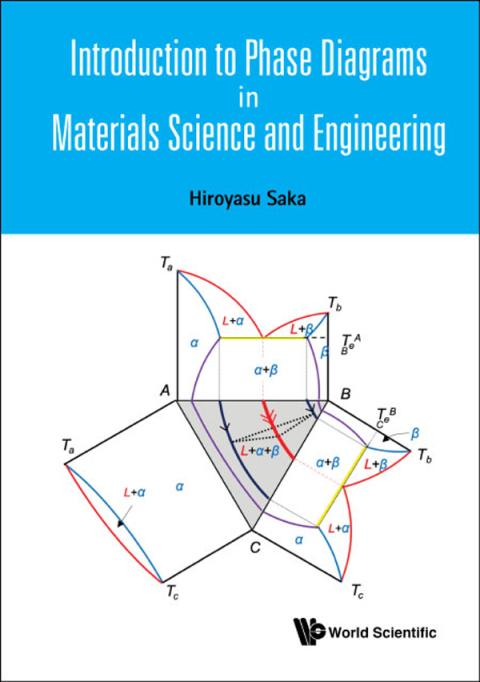 Cover image for book Introduction to Phase Diagrams in Materials Science and Engineering