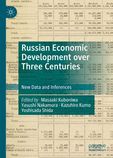 Cover image for book Russian Economic Development over Three Centuries