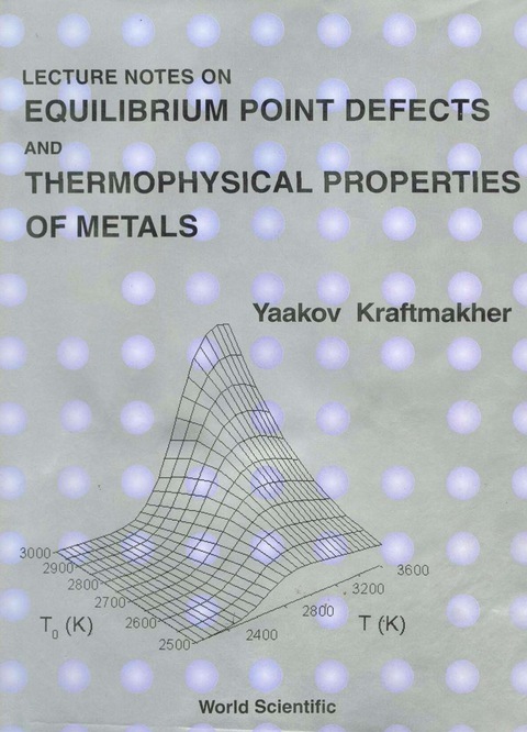 Cover image for book LECTURE NOTES ON EQUILIBRIUM POINT...