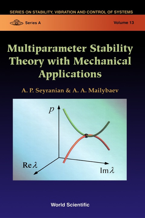 Cover image for book MULTIPARAMETER STABILITY THEORY ...(V13)
