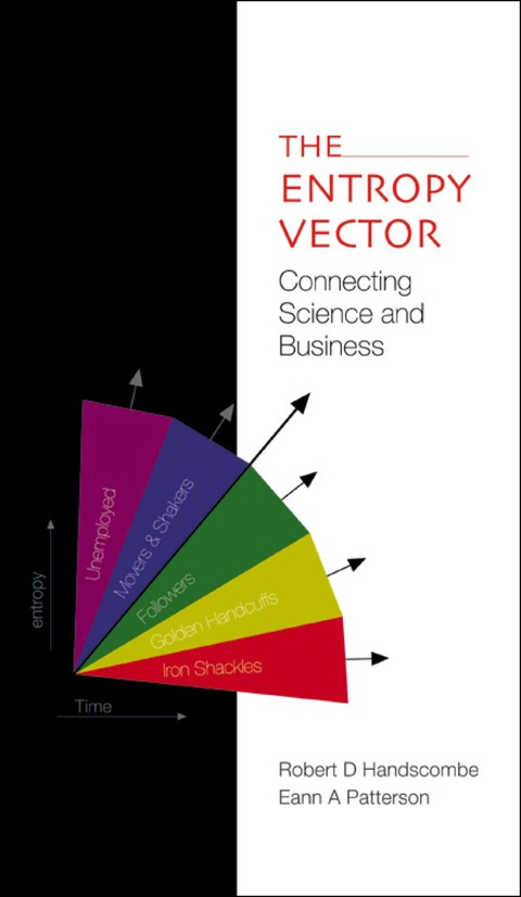 Cover image for book ENTROPY VECTOR, THE