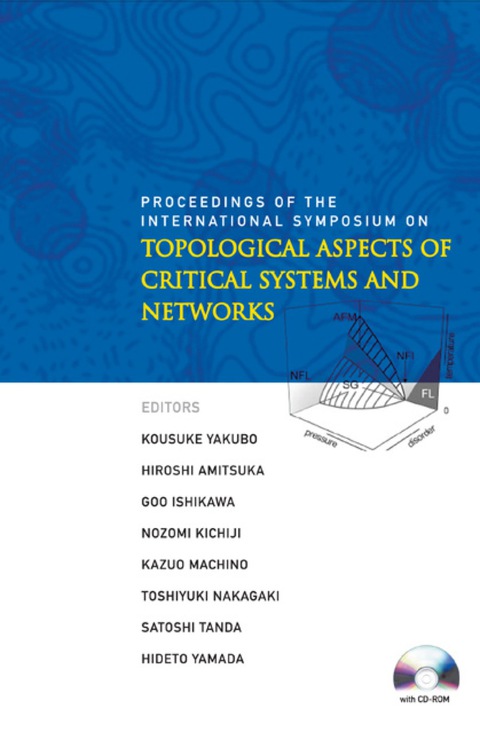Cover image for book TOPOLOG ASPEC CRITIC SYS [W/ CD]