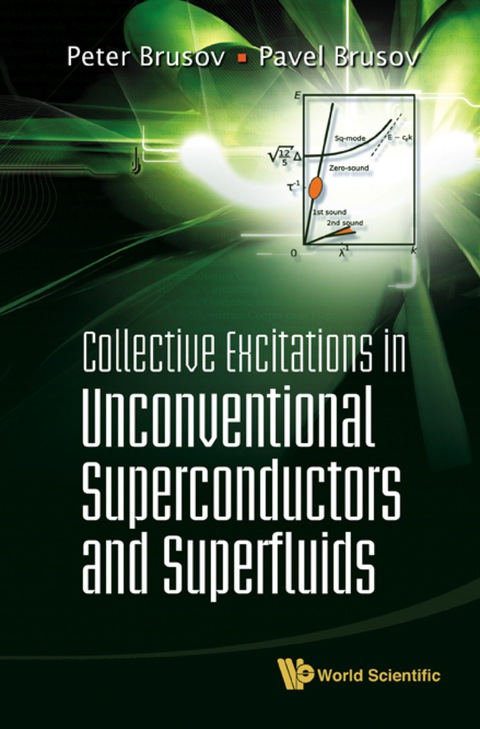 Cover image for book Collective Excitations In Unconventional Superconductors And Superfluids