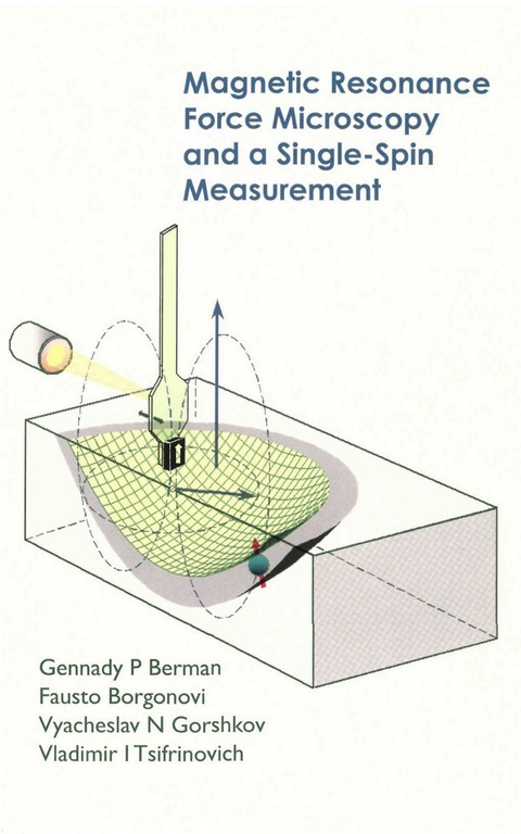 Cover image for book Magnetic Resonance Force Microscopy And A Single-spin Measurement