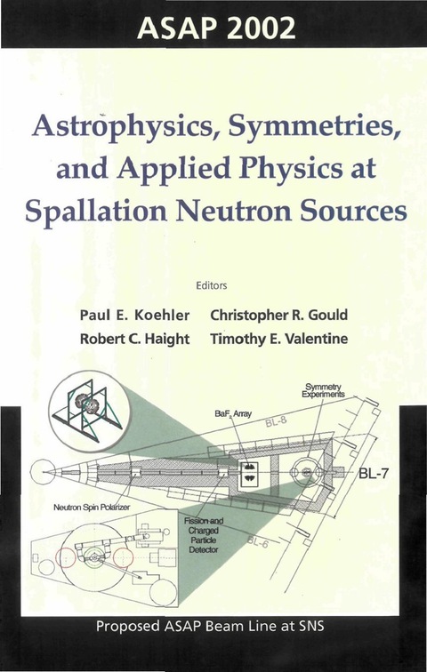 Cover image for book ASTROPHYSICS,SYMMETRIES & APPLIED PHYS..