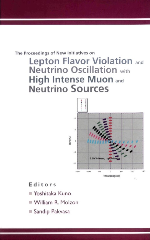 Cover image for book NEW INITIATIVES ON LEPTON FLAVOR VIOL...