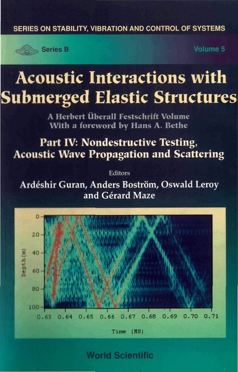Cover image for book ACOUSTIC INTERACT WITH SUBMERGED..P4(V5)