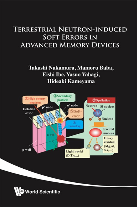 Cover image for book Terrestrial Neutron-induced Soft Error In Advanced Memory Devices