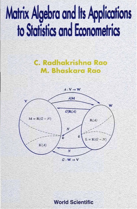 Cover image for book MATRIX ALGEBRA & ITS APPLN TO STATIST...