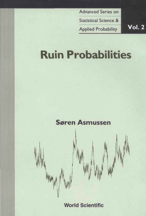 Cover image for book RUIN PROBABILITIES                 (V2)