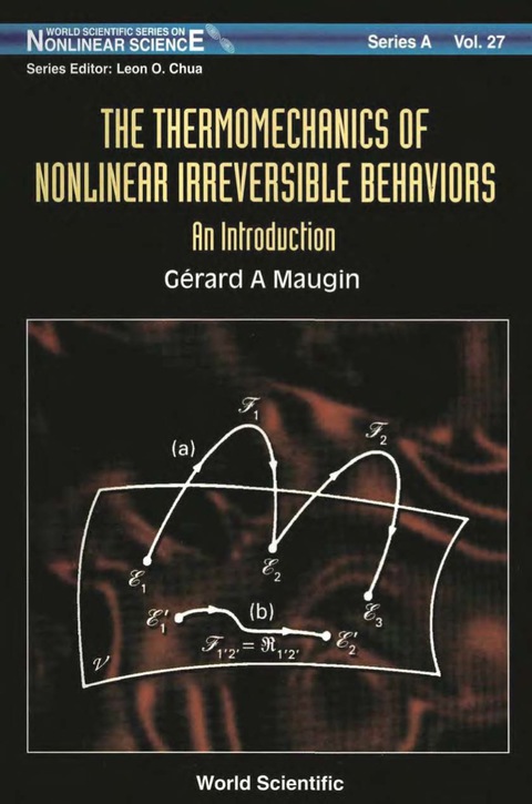Cover image for book THERMOMECHANICS OF NONLINEAR...,THE(V27)