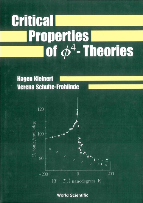Cover image for book CRITICAL PROPERTIES OF PHI4 - THEORIES