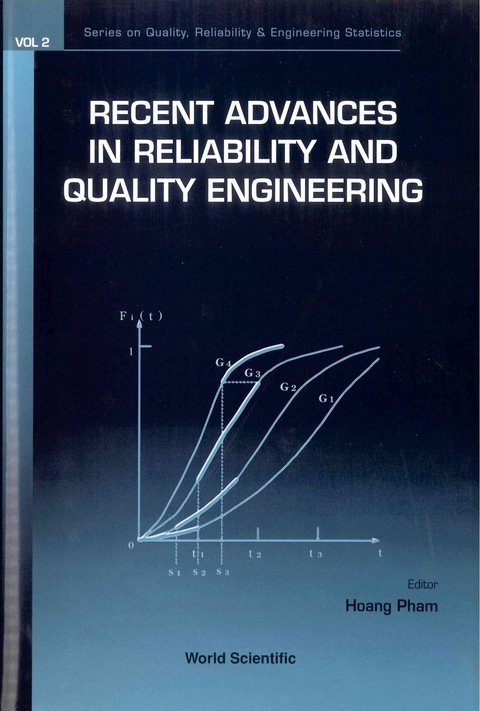 Cover image for book Recent Advances In Reliability And Quality Engineering