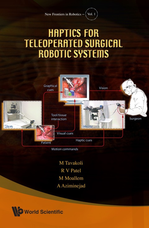 Cover image for book Haptics For Teleoperated Surgical Robotic Systems