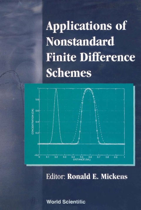 Cover image for book Applications Of Nonstandard Finite Difference Schemes