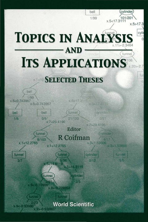 Cover image for book Topics In Analysis And Its Applications, Selected Theses