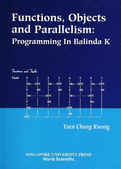 Cover image for book FUNCTIONS,OBJECTS & PARALLELISM:...