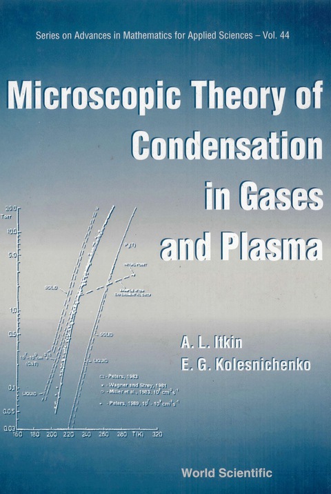 Cover image for book MICROSCOPIC THEORY OF CONDENSAT... (V44)