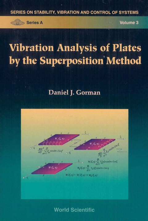 Cover image for book Vibration Analysis Of Plates By The Superposition Method