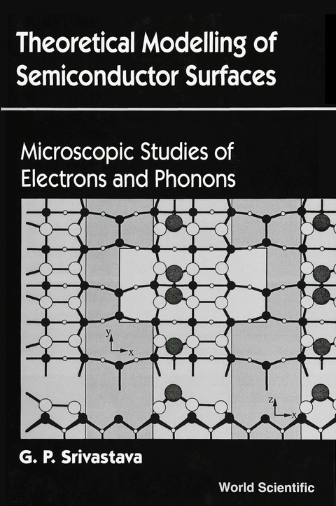 Cover image for book THEORETICAL MODELLING OF...