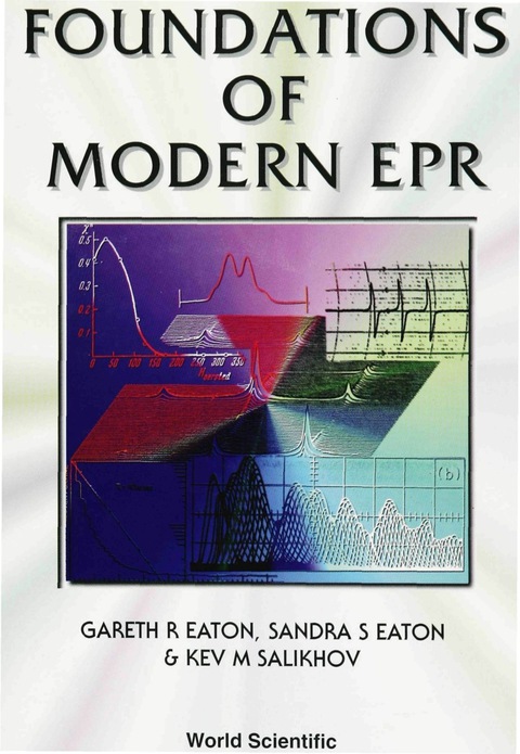 Cover image for book Foundations Of Modern Epr