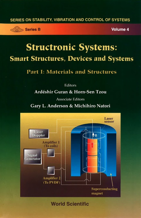 Cover image for book STRUCTRONIC SYSTEMS (2P)