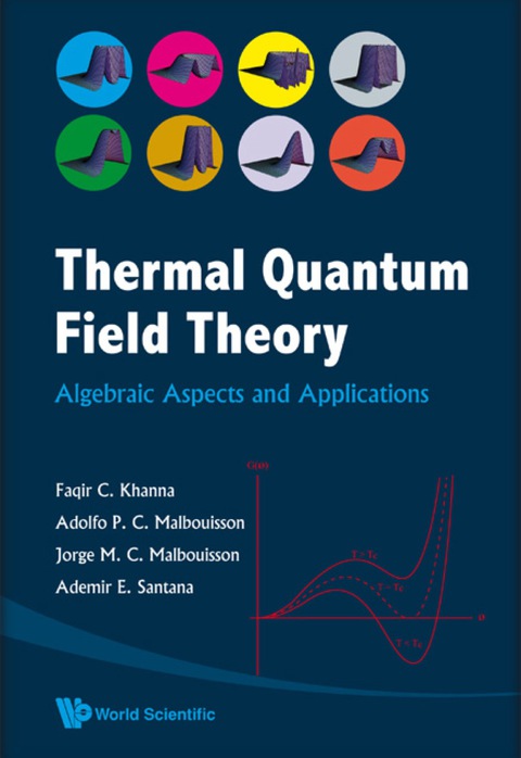 Cover image for book Thermal Quantum Field Theory: Algebraic Aspects And Applications