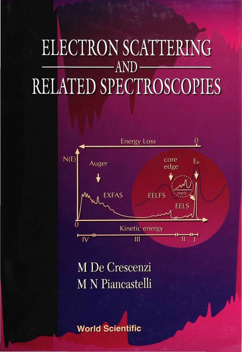 Cover image for book ELECTRON SCATTERING & RELATED SPECTROSCO
