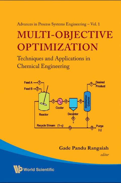 Cover image for book MULTI-OBJECT OPTIMIZA [W/ CD]