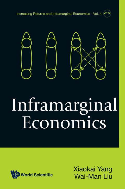 Cover image for book INFRAMARGINAL ECONOMICS