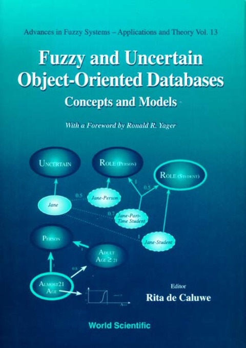 Cover image for book Fuzzy And Uncertain Object-oriented Databases: Concepts And Models