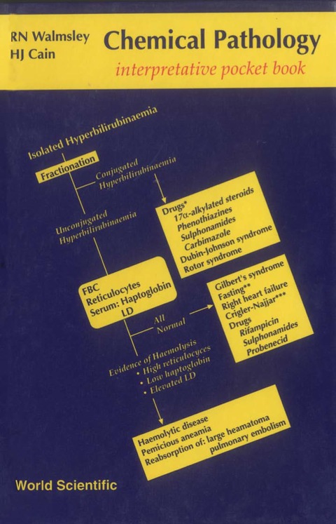 Cover image for book Chemical Pathology: Interpretative Pocket Book