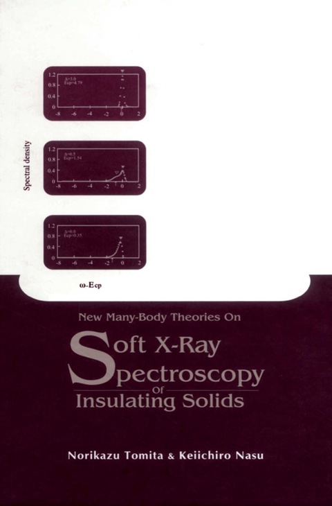 Cover image for book New Many-Body Theories on Soft X-Ray Spectroscopy of Insulating Solids