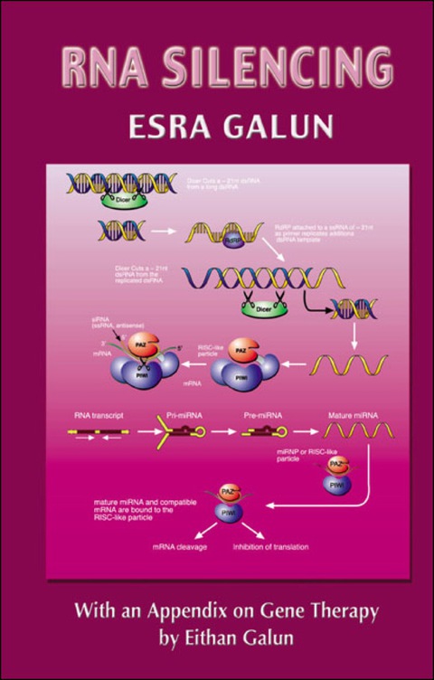 Cover image for book RNA Silencing