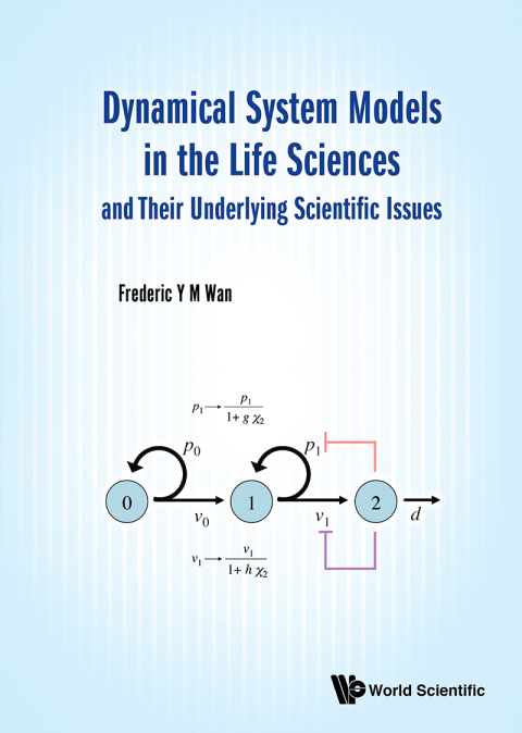Cover image for book Dynamical System Models in the Life Sciences and Their Underlying Scientific Issues