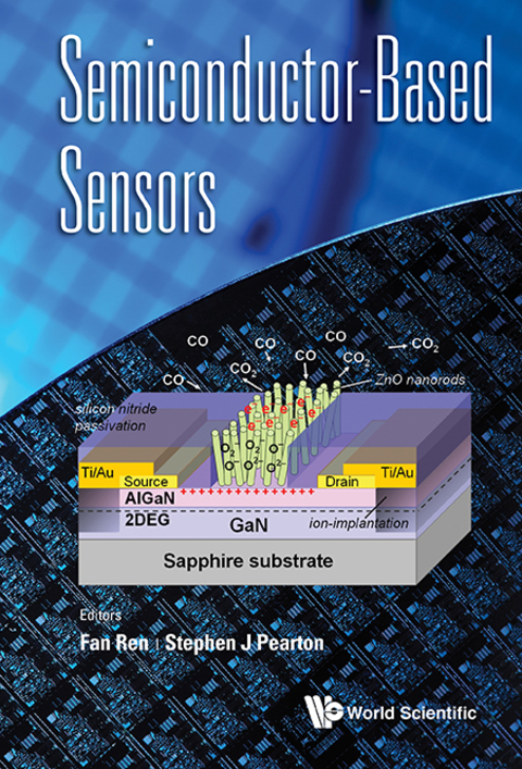 Cover image for book Semiconductor-Based Sensors