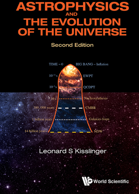 Cover image for book Astrophysics and the Evolution of the Universe